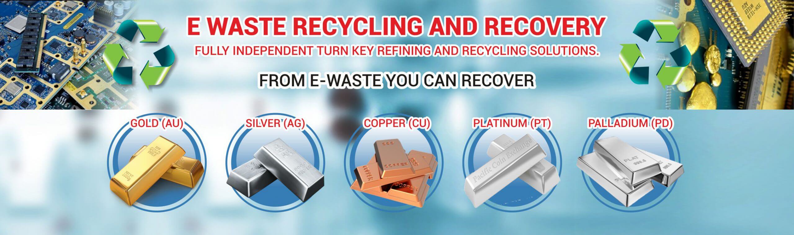E-waste recycling & Recovery System